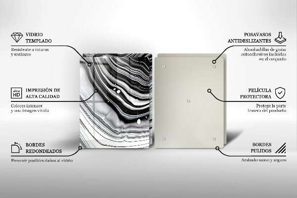 Tampa de parede do fogão a gás Abstração em tinta