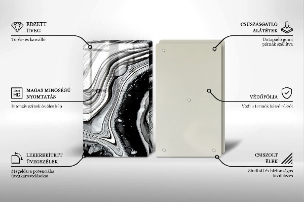 Tampa de parede do fogão a gás Abstração em tinta