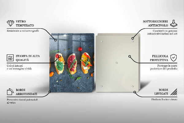 Cobertura de parede do fogão a gás Sanduíches coloridas