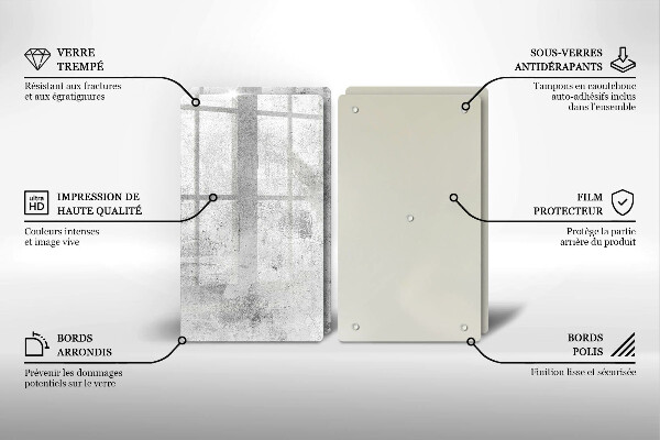 Tampa de parede do fogão a gás Textura de betão