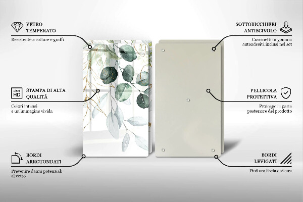 Tampa de parede do fogão a gás Plantas pintadas