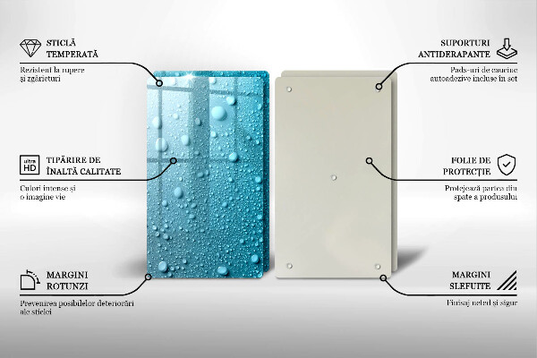 Proteção de parede do fogão a gás Gotas de água