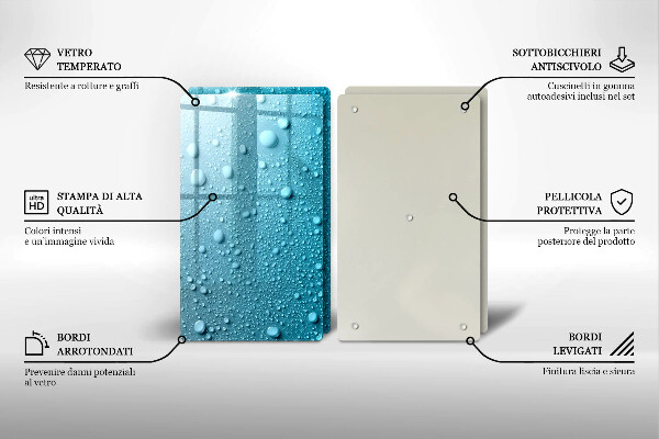 Proteção de parede do fogão a gás Gotas de água