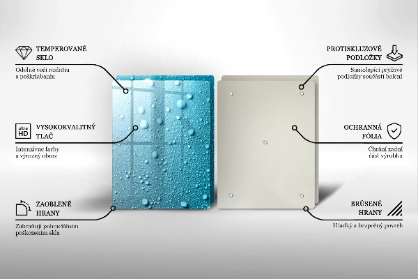 Proteção de parede do fogão a gás Gotas de água