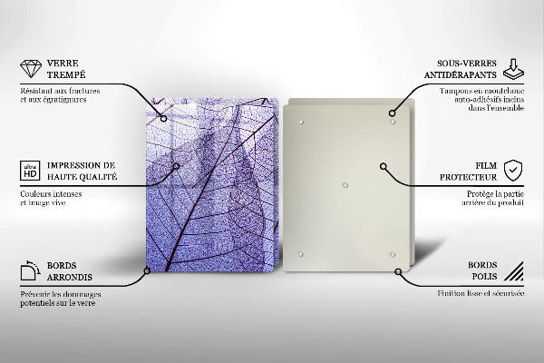 Proteção da parede na cozinha Folhas com nervuras