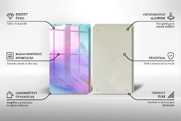 Tampa de parede do fogão a gás Penas em tons pastel
