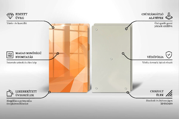 Tampa de parede do fogão a gás Fundo geométrico