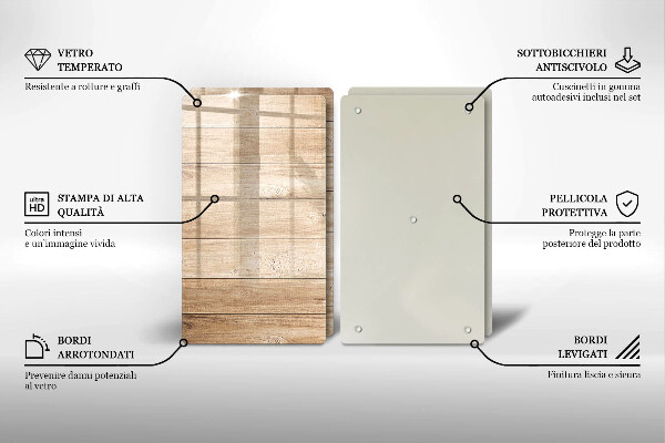Tampa de parede do fogão a gás Tábuas de madeira