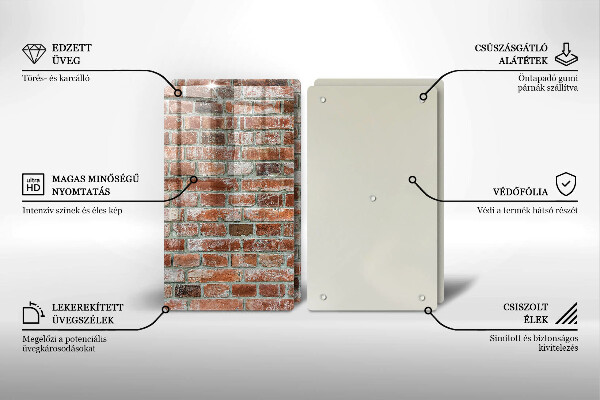 Tampa de parede do fogão a gás Parede de tijolos antigos