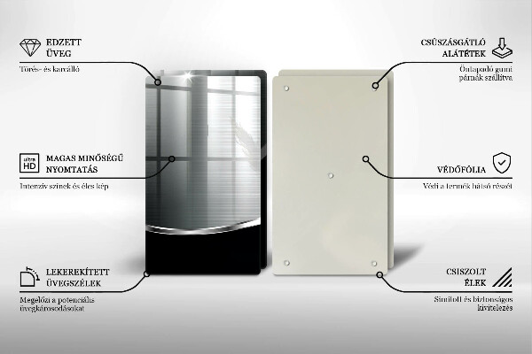Tampa de parede do fogão a gás Abstração com metal