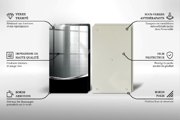 Tampa de parede do fogão a gás Abstração com metal