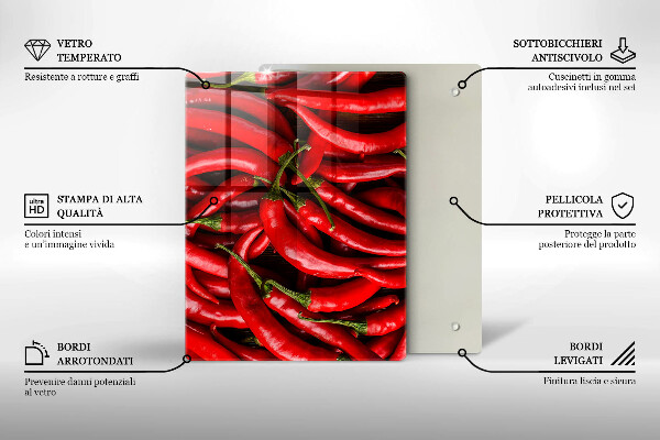 Proteção para placa de indução Pimentas picantes