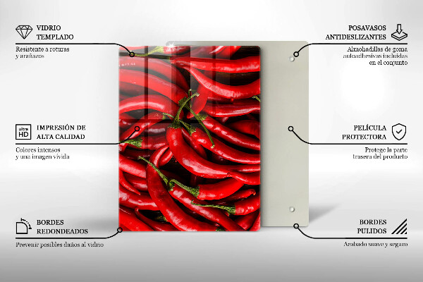 Proteção para placa de indução Pimentas picantes