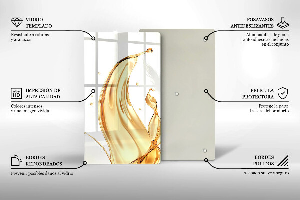 Proteção para placa de indução Azeite