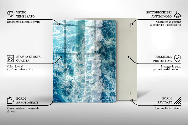 Proteção para placa de indução Ondas do mar