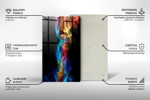 Protetor de placa de indução Fumaça colorida