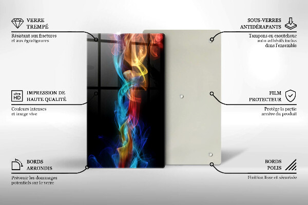 Protetor de placa de indução Fumaça colorida