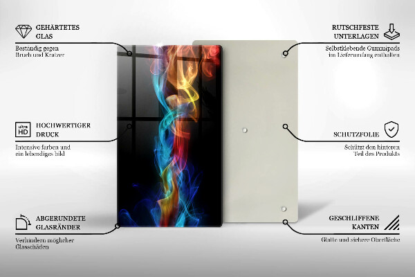 Protetor de placa de indução Fumaça colorida