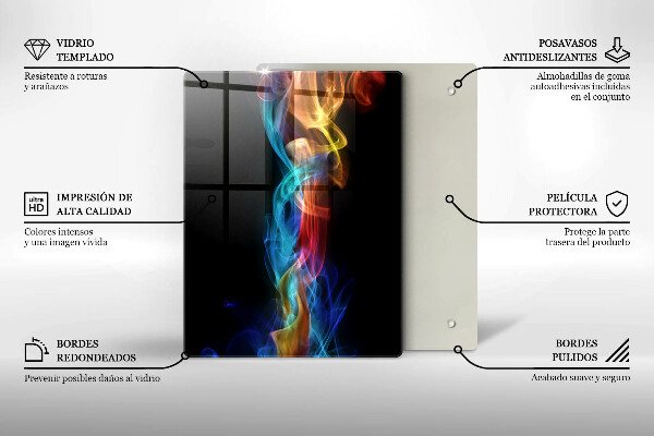 Protetor de placa de indução Fumaça colorida