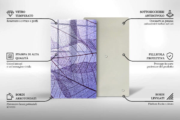 Proteção para placa de indução Folhas com nervuras