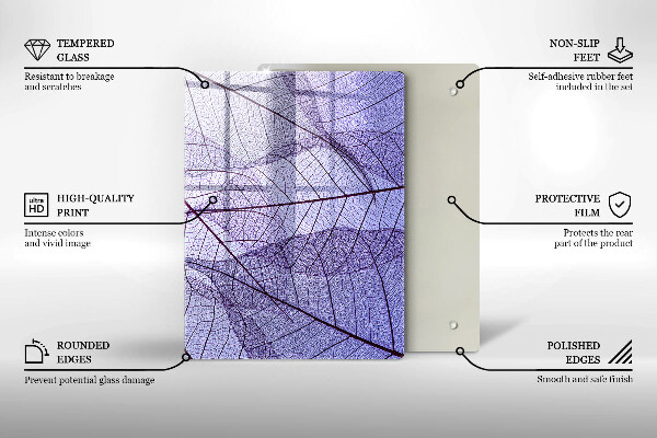 Proteção para placa de indução Folhas com nervuras
