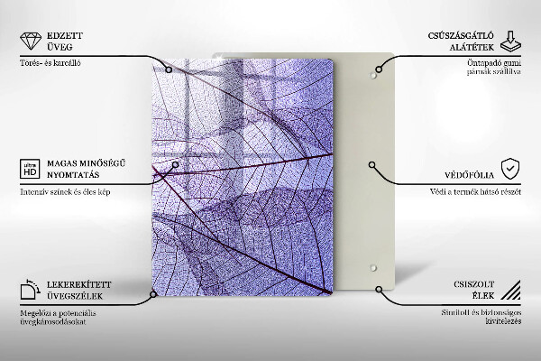 Proteção para placa de indução Folhas com nervuras