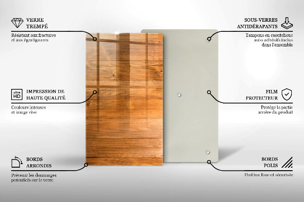 Proteção para placa de indução Tábuas de madeira