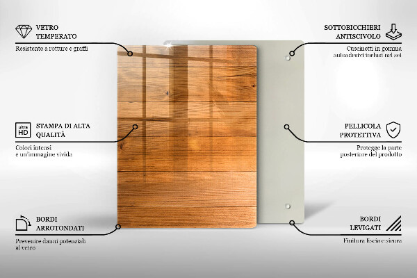 Proteção para placa de indução Tábuas de madeira