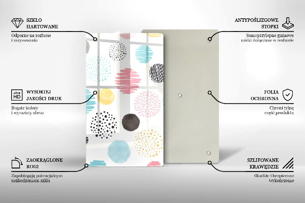 Proteção para placa de indução Formas pintadas