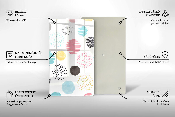 Proteção para placa de indução Formas pintadas