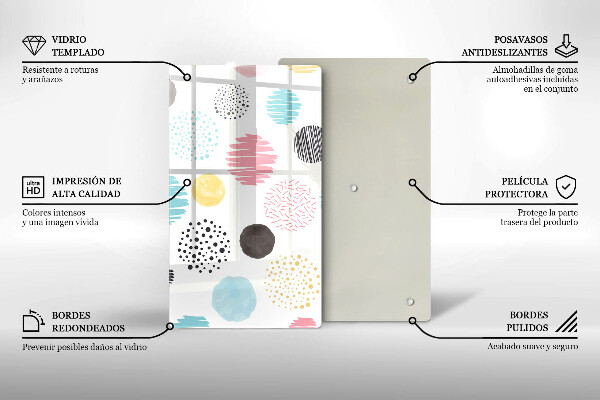 Proteção para placa de indução Formas pintadas