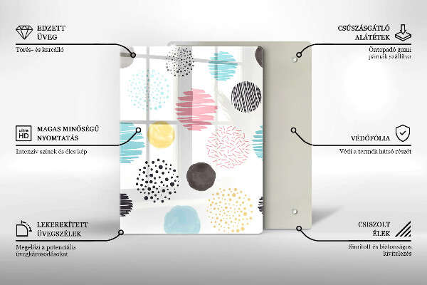 Proteção para placa de indução Formas pintadas