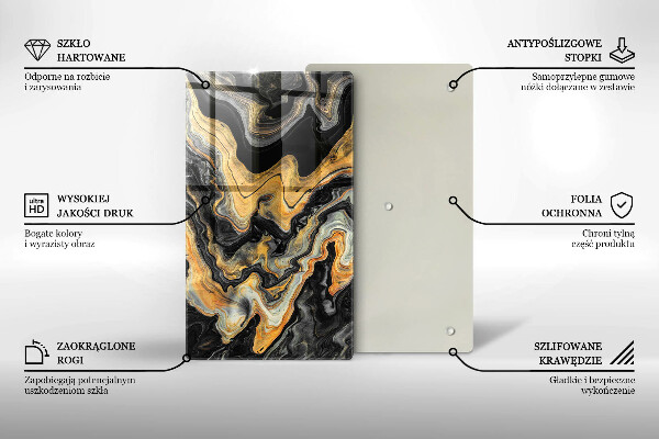 Protetor de bancada Estrutura abstrata