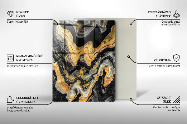 Protetor de bancada Estrutura abstrata