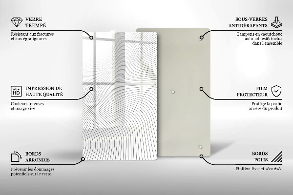 Proteção para placa de indução Padrão de linha moderno
