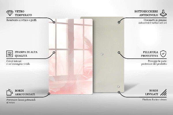 Protetor de bancada Fundo de rosas pastel