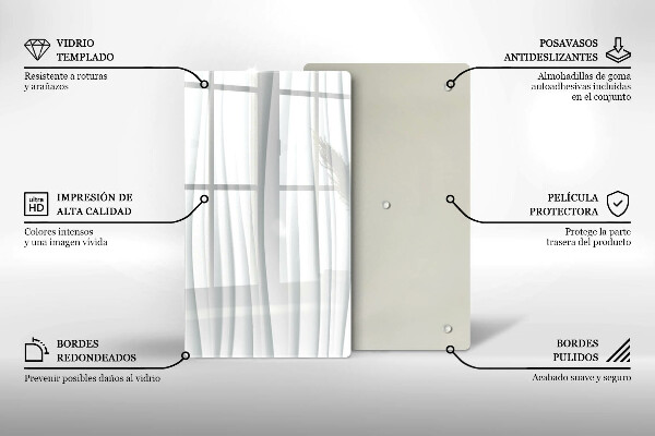 Protetor de bancada Estrutura moderna