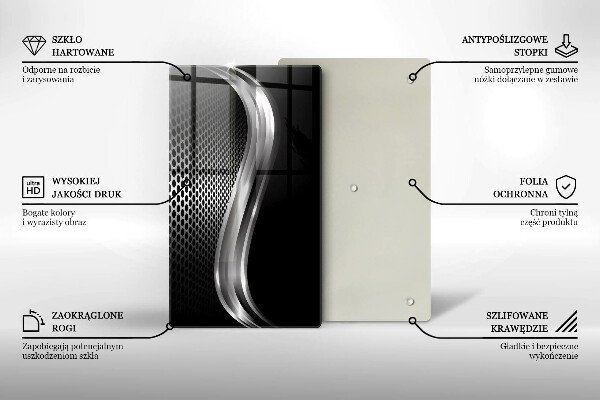 Proteção para placa de indução Estrutura metálica