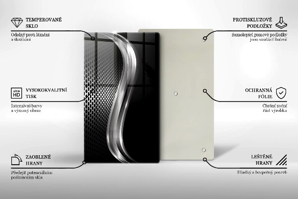 Proteção para placa de indução Estrutura metálica