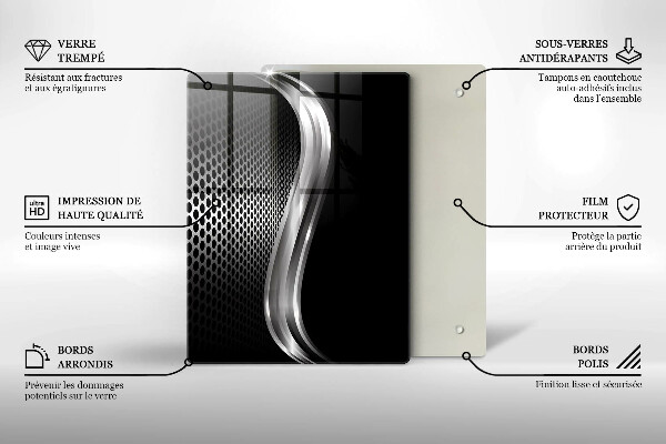 Proteção para placa de indução Estrutura metálica