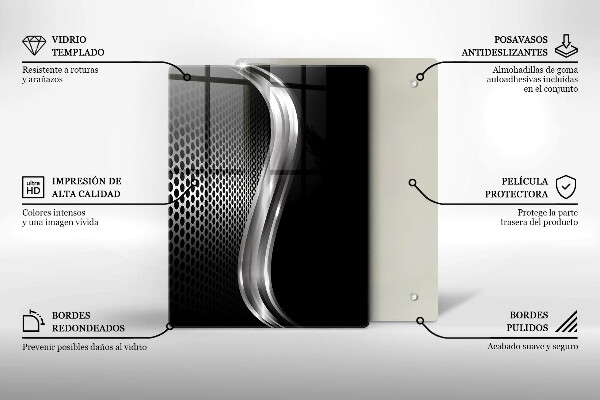 Proteção para placa de indução Estrutura metálica