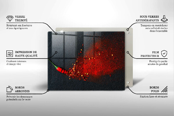 Tampa da placa de indução Pimenta