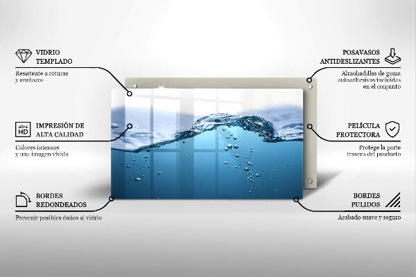 Cobertura de indução Água azul