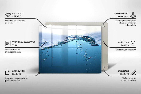 Cobertura de indução Água azul