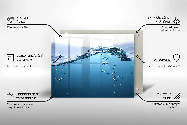 Cobertura de indução Água azul