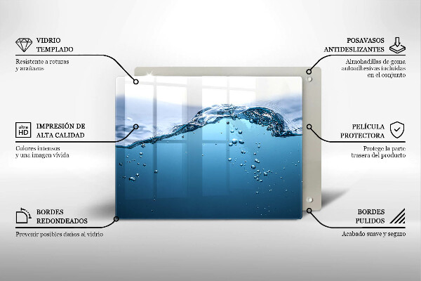Cobertura de indução Água azul