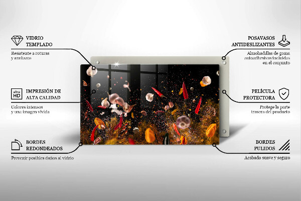 Cobertura de indução Especiarias picantes