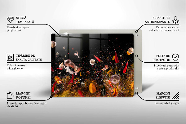 Cobertura de indução Especiarias picantes