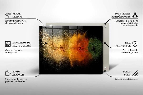 Cobertura de indução Especiarias coloridas