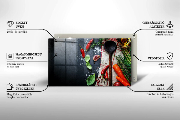 Vidro para placas de indução Comida de cozinha